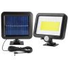 Solar Powered Wall Lights Motion Sensor