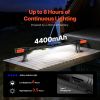 Underhood Work Light, 1450LM, 4400mAh Rechargeable Magnetic Bright LED Light, Portable Cordless Mechanic Work Light Bar