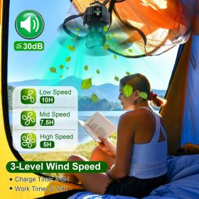 Portable Camping Ceiling LED Fan (Battery Capacity: 5200mah)