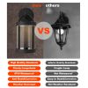 Outdoor Wall Sconce Lantern